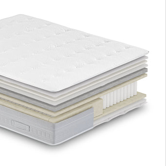 Grand Hotel matras 30cm met geïntegreerde topper Grand Hotel matras 30cm met geïntegreerde topper