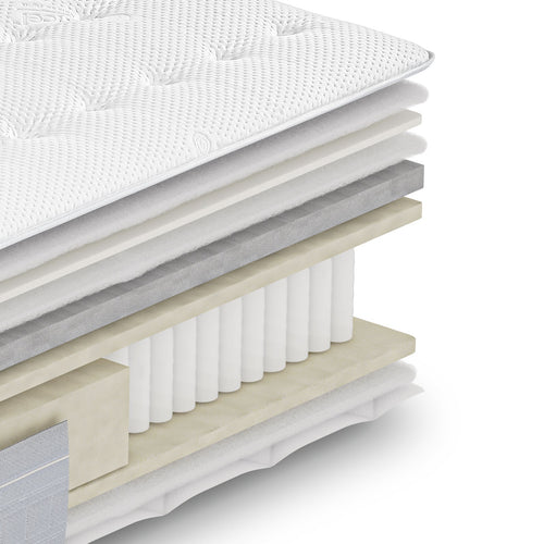 Grand Hotel matras 30cm met geïntegreerde topper