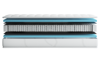 Valk Premium Hotel matras 21 cm Valk Premium Hotel matras 21 cm