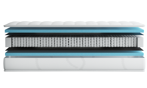 Valk Premium Hotel matras 21 cm