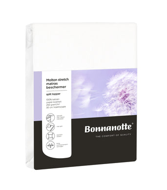 Molton Hoeslaken Stretch Split Topmatras Molton Hoeslaken Stretch Split Topmatras