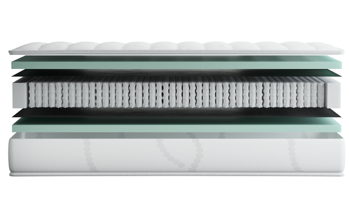 Valk Premium Hotel matras 25 cm