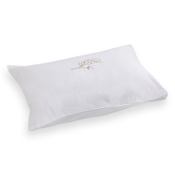 Borduring Initialen / Naam / Logo Borduring Initialen / Naam / Logo