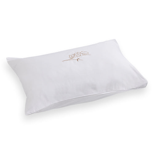 Borduring Initialen / Naam / Logo