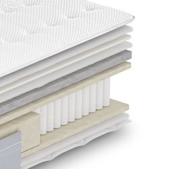 Grand Hotel matras 30cm met geïntegreerde topper